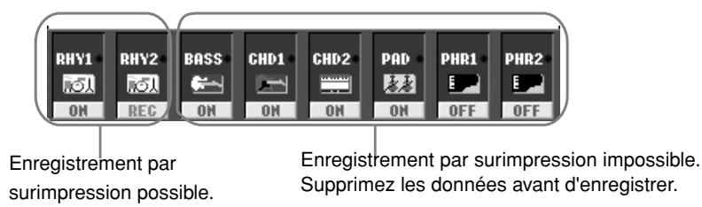 SONY CVP305 - - Enregistrement par surimpression - 1