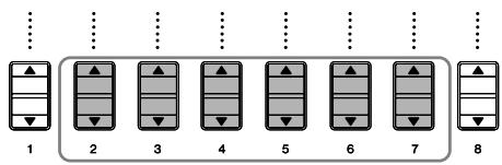 SONY CVP305 - Paramétrage du type de mesure du métronome et d'autres réglages - 2