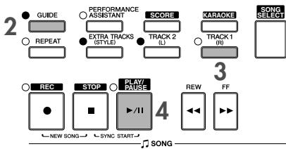 SONY CVP305 - Interpretation de la partie à main droite (TRACK 1) à l'aide des témoins - 1