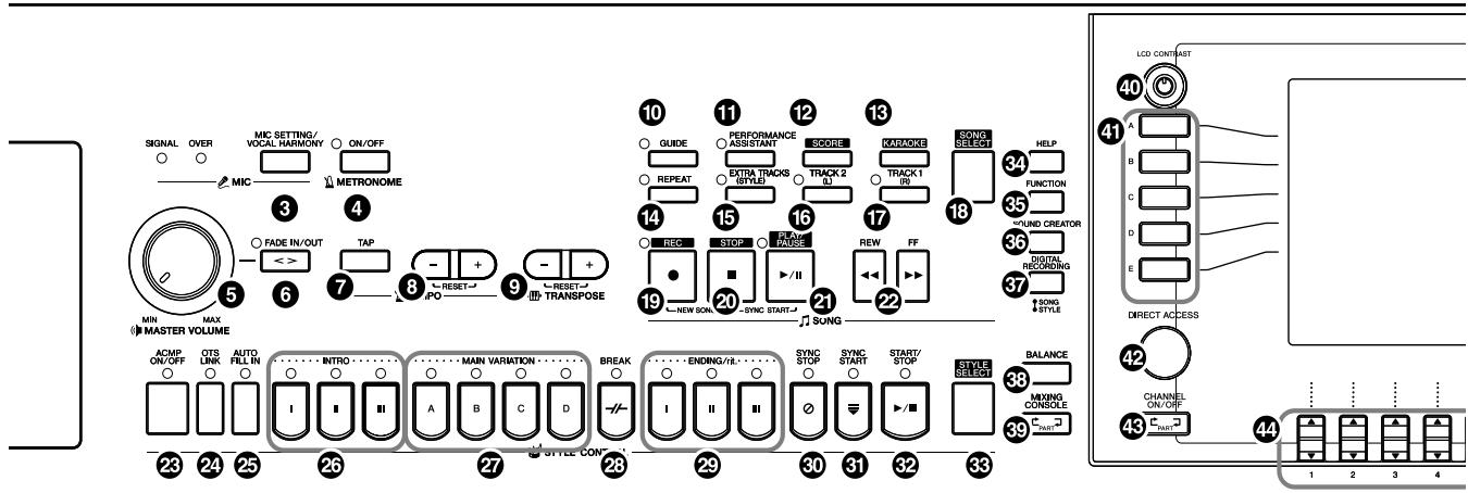 SONY CVP305 - Elargissez votre collection musicale - 1