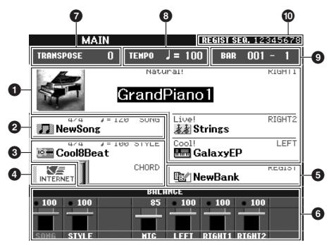 SONY CVP305 - Ecran Main - 1