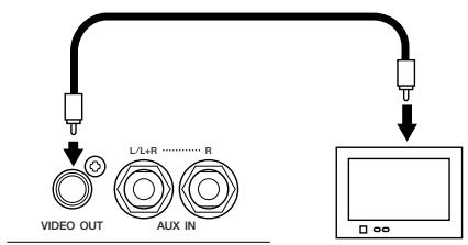 SONY CVP305 - Affichage des paroles sur un écran TV externe (CVP-305) - 1