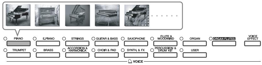 SONY CVP305 - Reproduction de voix prédéfinitiones - 1
