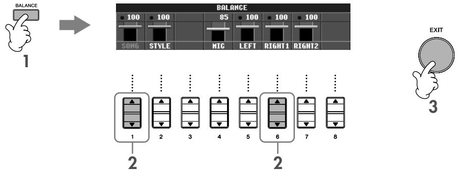 SONY CVP305 - Réglage de la balance du volume entre le morceau et le clavier - 1