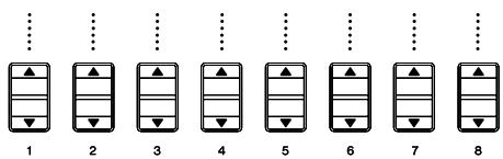 SONY CVP305 - Modification de l'affichage de la partition - 2