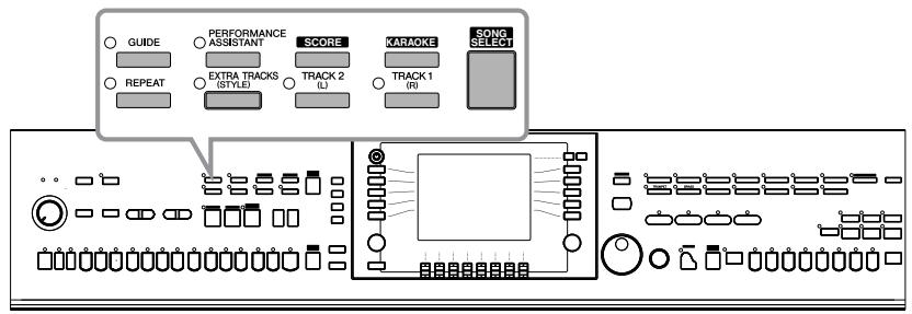 SONY CVP305 - Entrainement avec les morceaux prédéfinis - 1