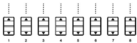 SONY CVP305 - Reproduction simultanée de deux voix (parties Right 1 et 2) - 4