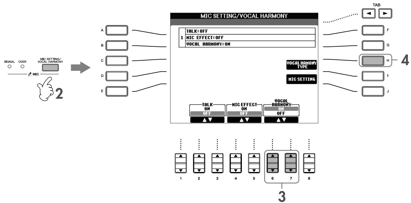 SONY CVP305 - Ajout d'harmonies vocales à votre voix (CVP-305/303) - 1