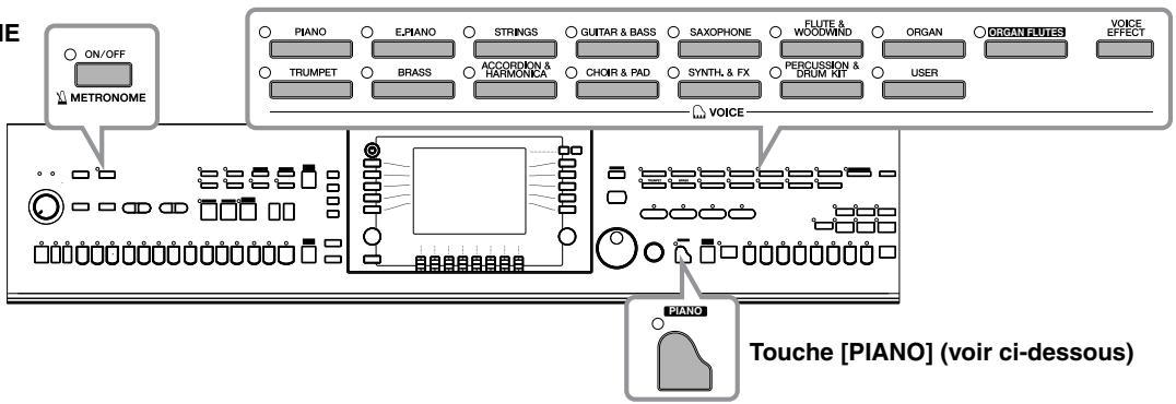 SONY CVP305 - Reproduction de voix - 1