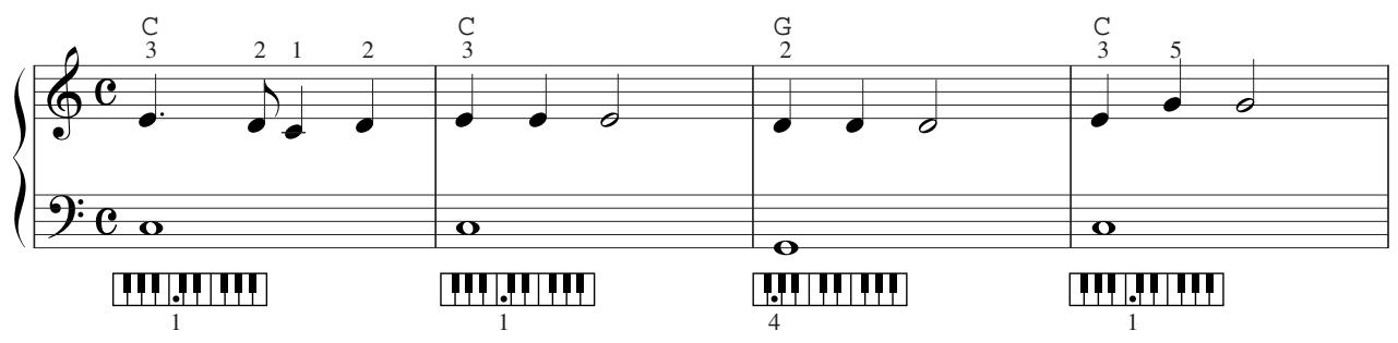 SONY CVP305 - Reproduction de « Mary Had a Little Lamb » à l'aide de la fonction Auto Accompaniment - 1