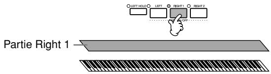 SONY CVP305 - ■ Reproduction d'une voix unique (partie Right 1) - 1