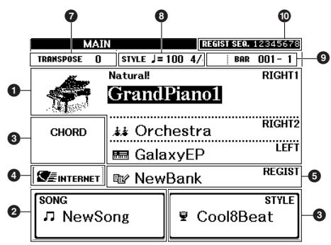 SONY CVP305 - Ecran Main - 2