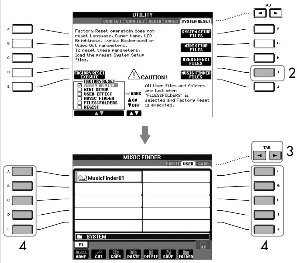 SONY CVP305 - Appel des enregistrements Music Finder sauvégardés dans l'onglet USER/CARD - 1