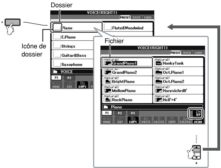 SONY CVP305 - Card - 1