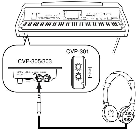 SONY CVP305 - Utilisation d'un casque - 1