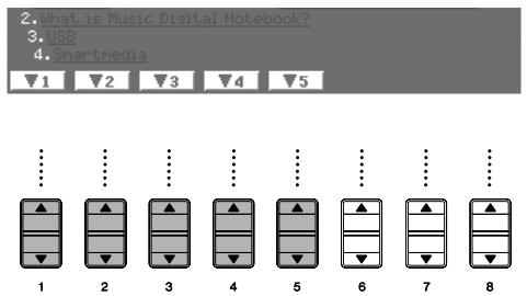 SONY CVP305 - Appuyez sur une des touches [A]-[I] pour afficher une démonstration spécifique. - 2