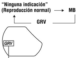 SONY D-7WD - Pulse SOUND para seleccionar "MB (Mega Bass)" o "GRV (Groove)". - 1