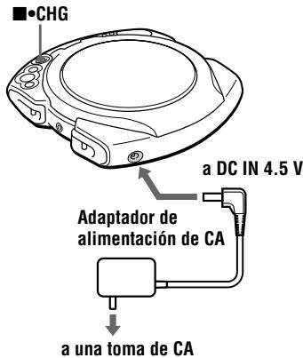 SONY D-7WD - Uso de pilas recargables - 3