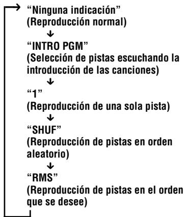 SONY D-7WD - Botón PLAY MODE - 1
