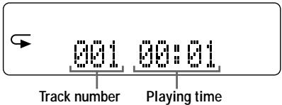 00:01 Track number Playing time