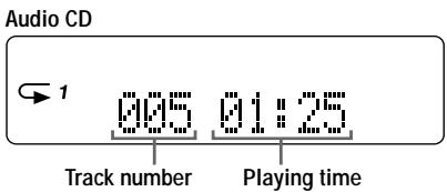 Audio CD 1 045 01:25 Track number Playing time
