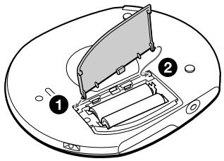 Technical diagram of a device with labeled parts, showing internal components and mounting points.