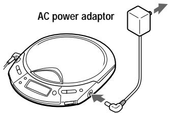 AC power adaptor