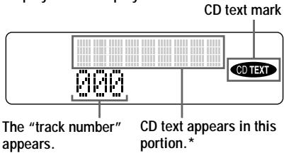 CD text mark CD TEXT The "track number" appears. CD text appears in this portion.* *