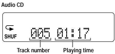 Audio CD SHUF 905 91:17 Track number Playing time