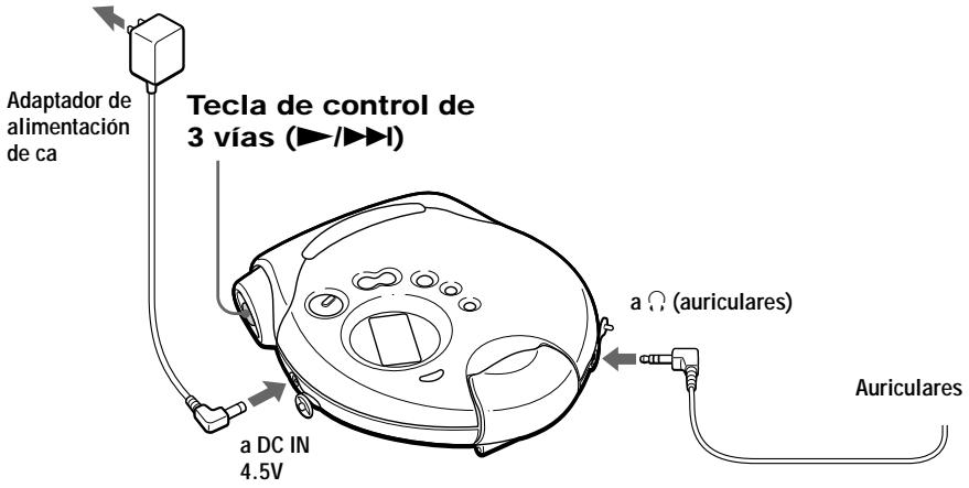 SONY D-CS901 - Reproducción de un CD de audio o de archivos MP3 - 1