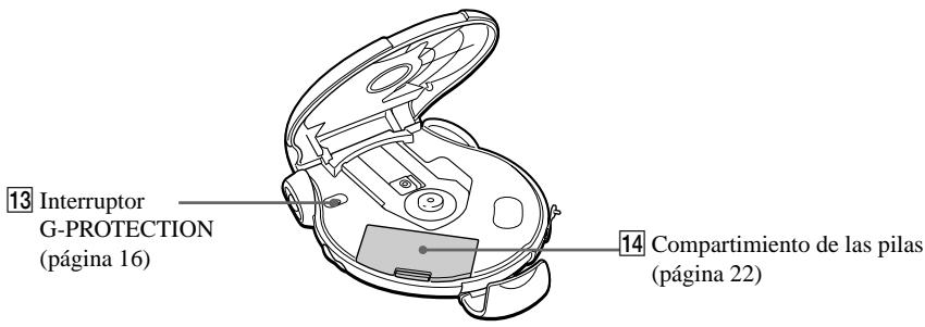 SONY D-CS901 - Reproductor de CD (interior) - 1