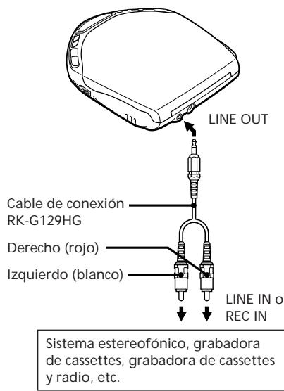 SONY D-E303 - Conexión a otro equipo estéreo - 1