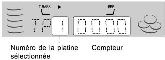 T-BASS TP1 0000 BBE Numéro de la platine sélectionnée Compteur