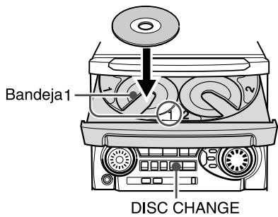 Bandeja 1 ① DISC CHANGE