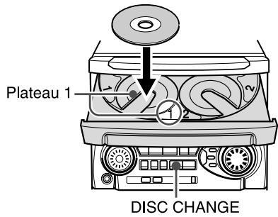 Plateau 1 12 DISC CHANGE