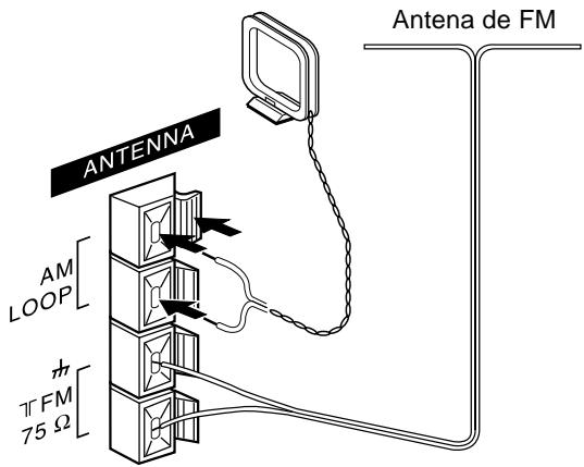 Antenna AM LOOP 7FM 75 Ω Antena de FM