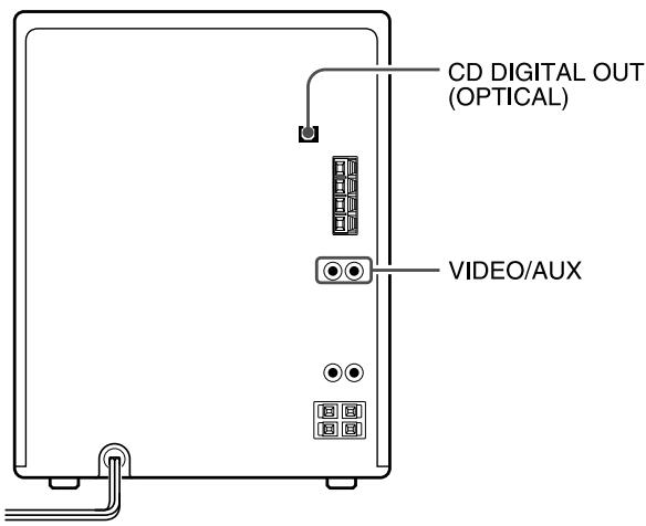 CD DIGITAL OUT (OPTICAL) VIDEO/AUX