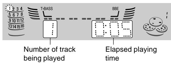 1 2 3 4 5 6 7 8 9 10 11 12 13 14 15 16 T-BASS BBE Number of track being played Elapsed playing time