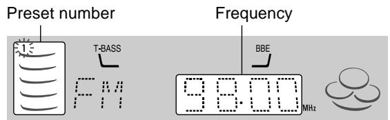Preset number T-BASS FM Frequency BBE 38.00 MHz