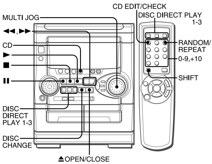 MULTI JOG CD EDIT/CHECK CD DIRECT PLAY 1-3 RANDOM/REPEAT 0-9,+10 SHIFT DISC DIRECT PLAY 1-3 DISC CHANGE ▲OPEN/CLOSE