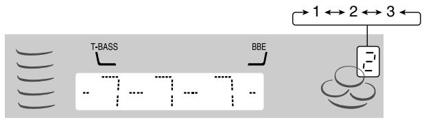 SONY DAV-DZ660 - To change the probability of equalizing the three numbers - 1