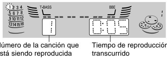 1 2 3 4 5 6 7 8 9 10 11 12 13 14 15 16 T-BASS BBE Número de la canción que stá siendo reproducida Tiempo de reproducción transcurrido