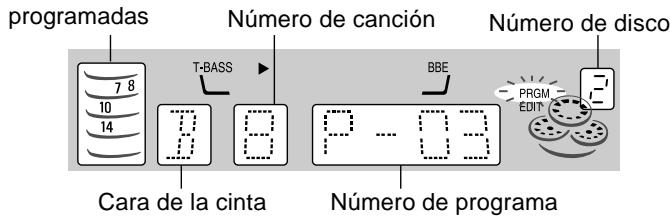 programadas 7 8 10 14 Número de canción T-BASS B P - 03 Número de disco BBE Cara de la cinta Número de programa PRGM EDITI