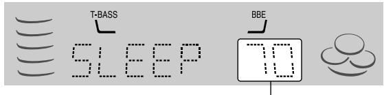 SONY DAV-DZ660 - Antes de que pasen 4 segundos, pulse ◀◀ o ▶▶ para especificar el tiempo tras el cual se desconectará la alimentación. - 1
