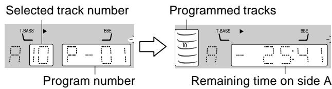 Selected track number Program number Programmed tracks Remaining time on side A
