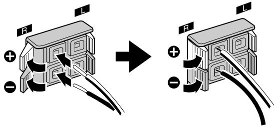 SONY DAV-DZ660 - Connecter les enceintes droite et gauche à l'appareil principal. - 1