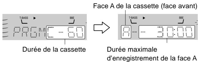 Face A de la cassette (face avant) T-BASS BBE PRGMC - 60 Durée de la cassette T-BASS BBE A - 3:00 Durée maximale d'enregistrement de la face A