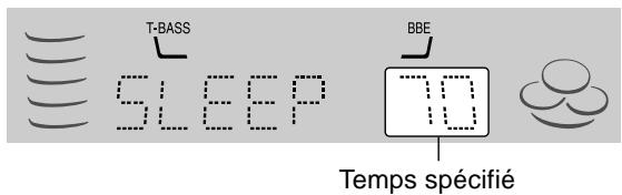 T-BASS 5LEEP BBE 70 Temps spécifié