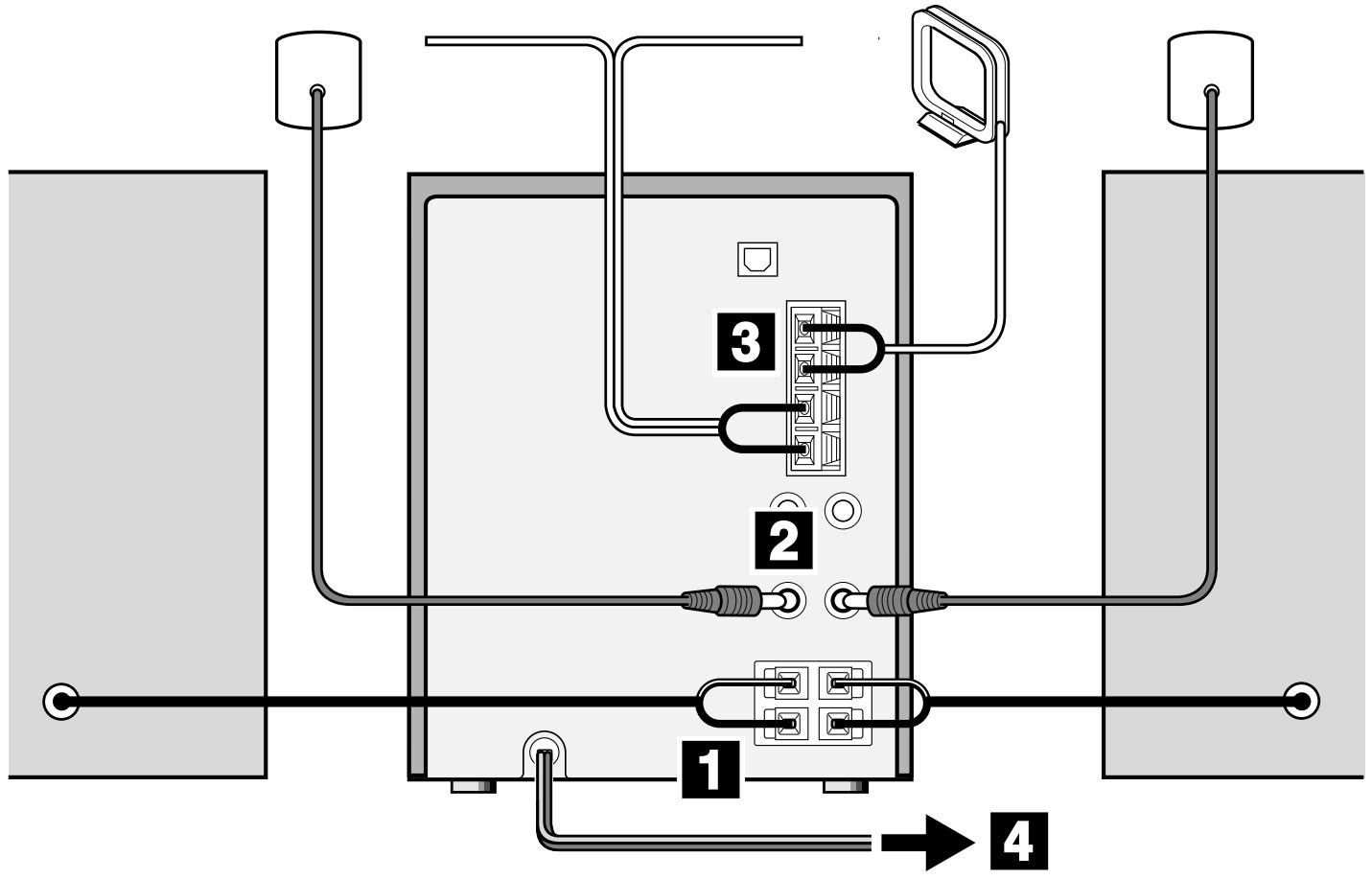 SONY DAV-DZ660 - IMPORTANT - 1