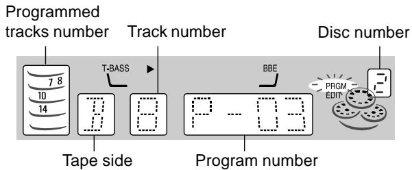 Programmed tracks number 10 14 T-BASS Track number P - 03 BEE Disc number Tape side Program number PRGM EDITY